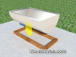 Солнечная печка из бочки.