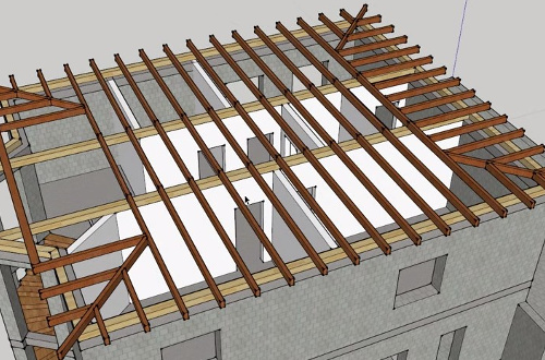 Мауэрлат для крыши: что это такое и как сделать