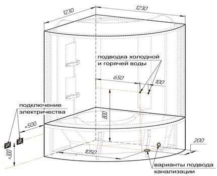 Душевая кабина своими руками: порядок сооружения и подключения к коммуникациям