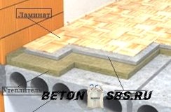 Изготовка бетона для стяжки