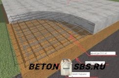 Изготовка бетонной плиты своими руками
