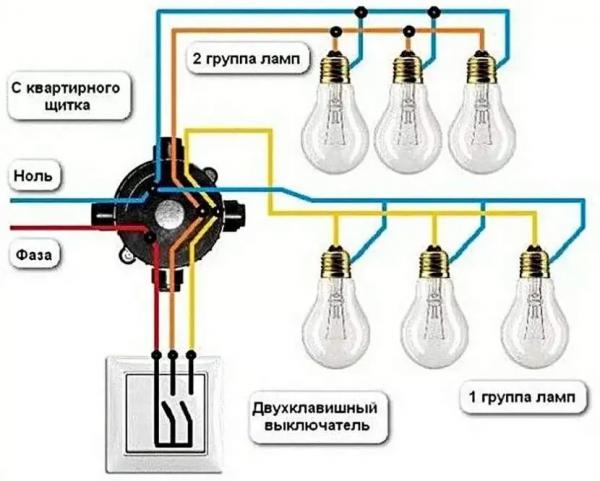 Как подключить лампу в доме: распространенные схемы и их особенности