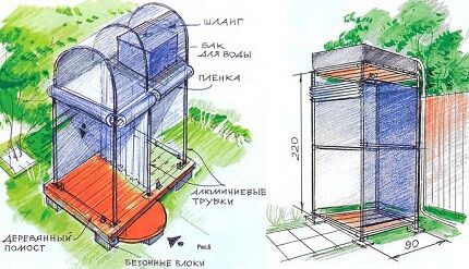 Летний душ из поликарбоната: пошаговый инструктаж по конструированию