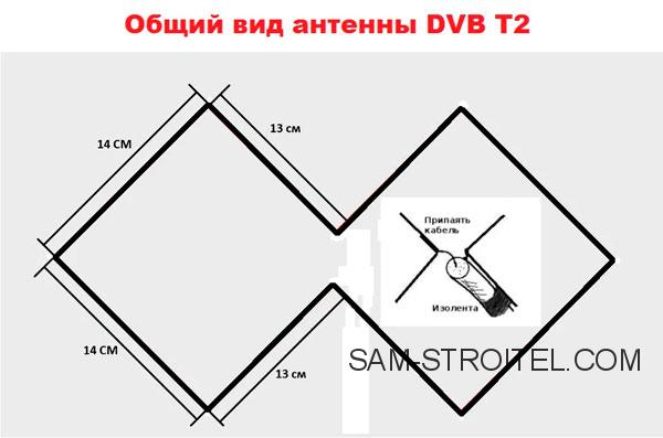 Простая самодельная антенна для цифрового ТВ DVB-T2: размеры и описание