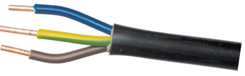 Из чего сделаны кабели, провода и шнуры