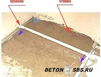 Заливка бетона под наклоном