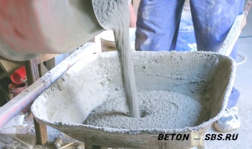Сколько бетона необходимо для фундамента