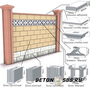 Стройку забора из бетонных блоков