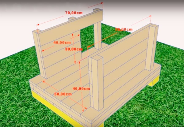 Как сделать теплую будку для собаки: чертежи, фото
