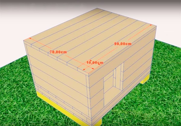 Как сделать теплую будку для собаки: чертежи, фото