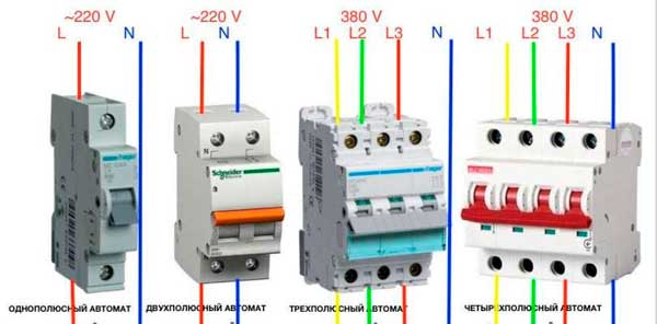 Автоматические выключатели: назначение, виды и особенности