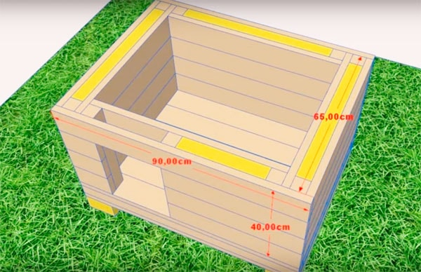 Как сделать теплую будку для собаки: чертежи, фото