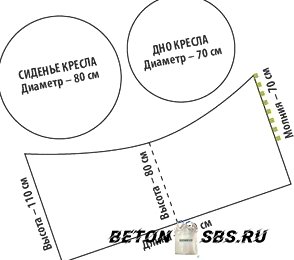 Пуф своими руками из пластмассовых бутылок либо древесного каркаса: чертежи (фото и видео) в фото